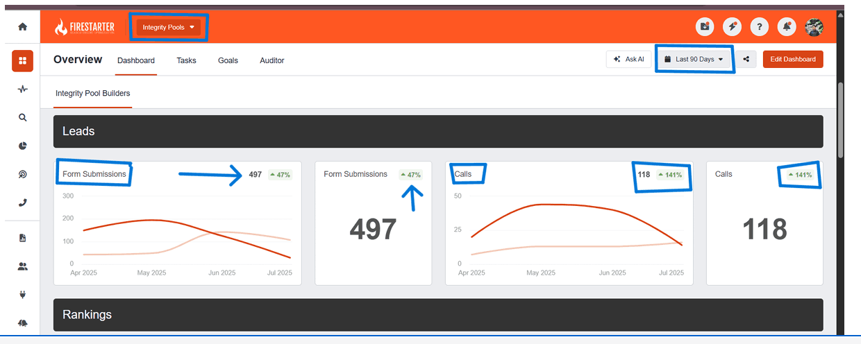AEO & GEO for Integrity Pool Builders
